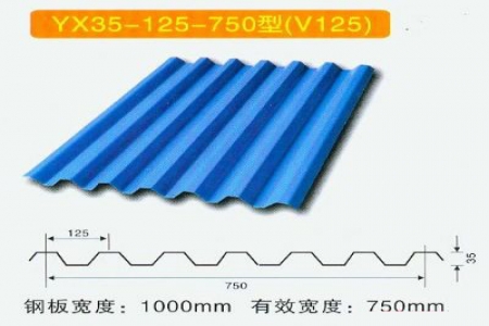 呂梁彩鋼600型瓦楞板